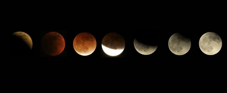 Imagen que muestra la secuencia del eclipse lunar, mayo 2022