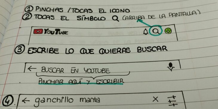 Manual de Maia para su abuelita