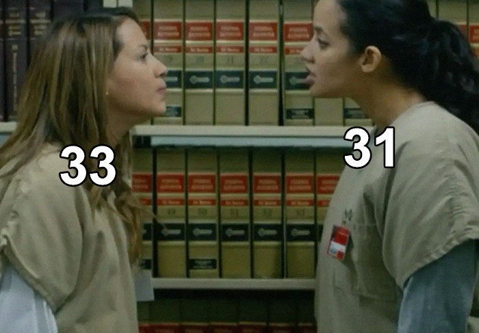 Elizabeth Rodriguez y Dascha Polanco
