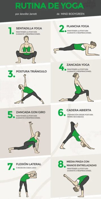 Guía rápida para yoga en casa; 13 Sencillas rutinas para cumplir tu propósito de Año Nuevo de una vez por todas