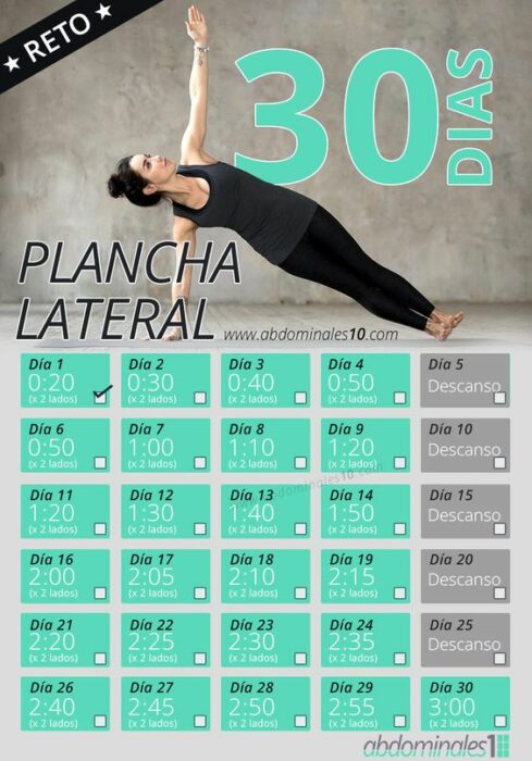 Guía para planchas laterales; Guía para planchas