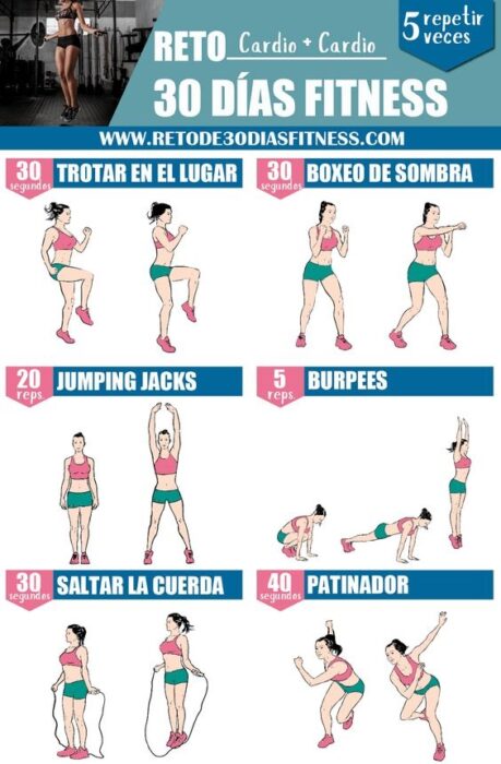Guía rápida para ejercicio intensivo en casa; 13 Sencillas rutinas para cumplir tu propósito de Año Nuevo de una vez por todas