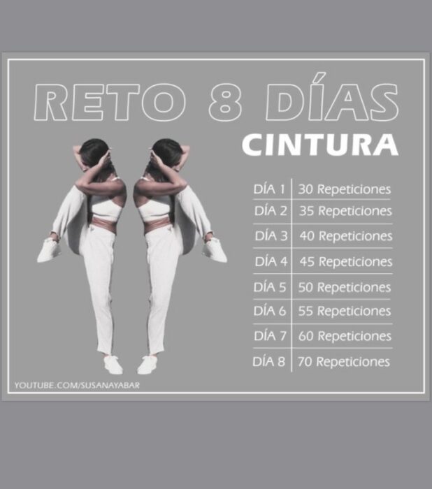 guía rápida para ejercicios de cintura; 13 Sencillas rutinas para cumplir tu propósito de Año Nuevo de una vez por todas