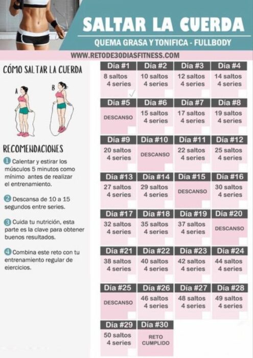 Guía para saltar la cuerda, principiantes; 13 Sencillas rutinas para cumplir tu propósito de Año Nuevo de una vez por todas