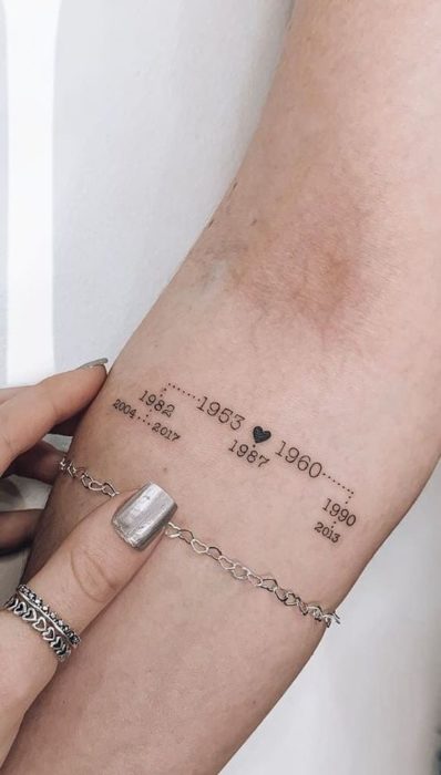 Tatuaje con una línea de tiempo
