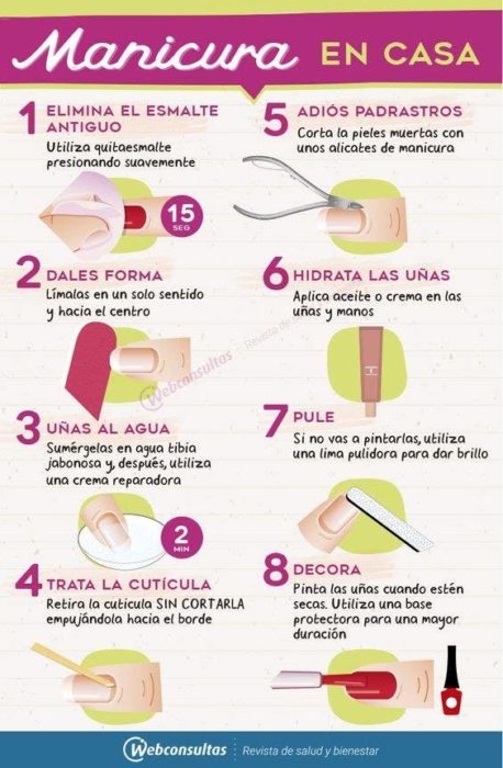 Pasos para hacer una manicura en casa