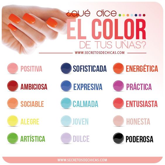 Qué significa el color de tu esmalte
