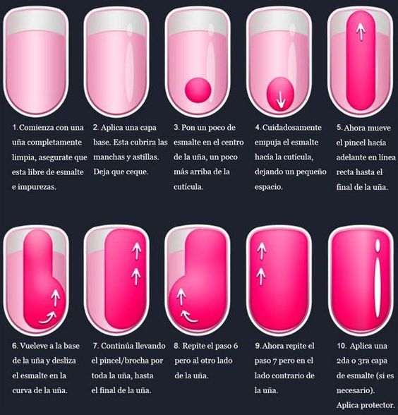 Cómo pintar tus uñas correctamente