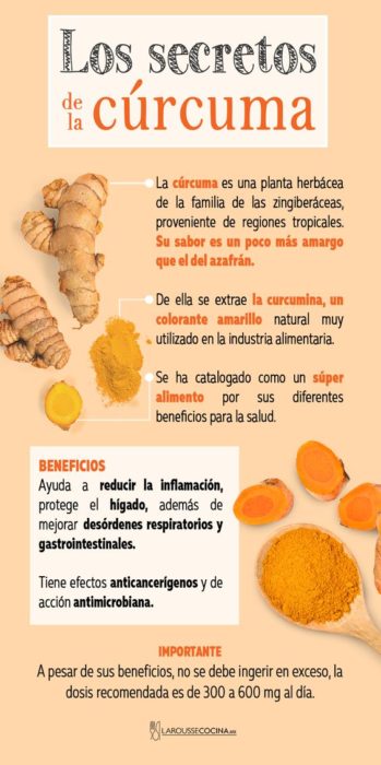 Infografía sobre los beneficios de la cúrcuma