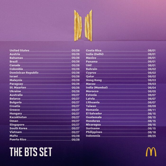 Fechas de llegada BTS Meal por país; BTS y McDonald's se unen para un menú especial