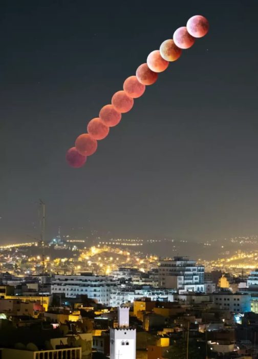 Movimiento de la luna durante el eclipse