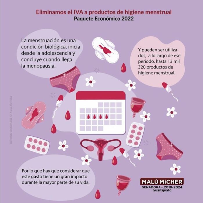 Retiran impuestos a los productos de higiene menstrual